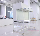 Enceinte à flux laminaire horizontal