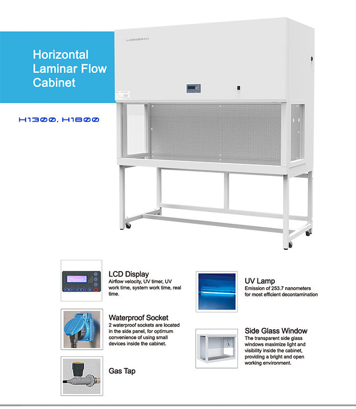 Horizontal laminar flow cabinet – detail view