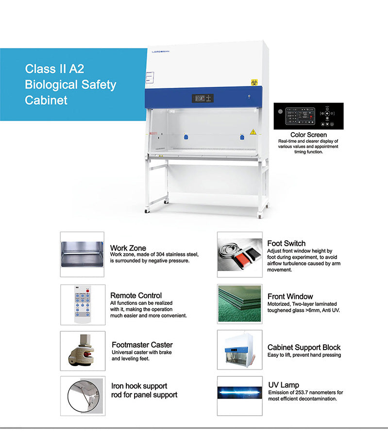 Class II A2 biological safety cabinet – view 3 of 7