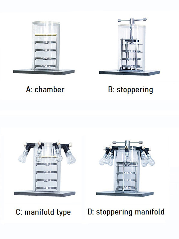 28 Liter Laboratory Freeze Dryer