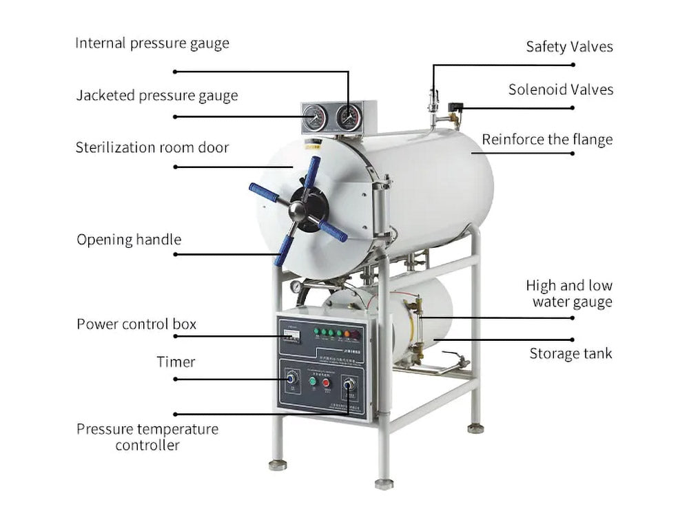 Horizontal Steam Sterilizer Autoclave