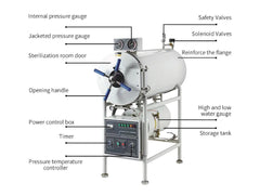 Horizontal Steam Sterilizer Autoclave