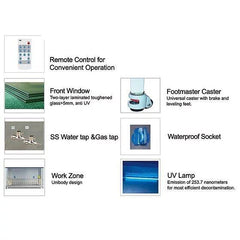 EN12469 Biological Safety Cabinet - Lorderan